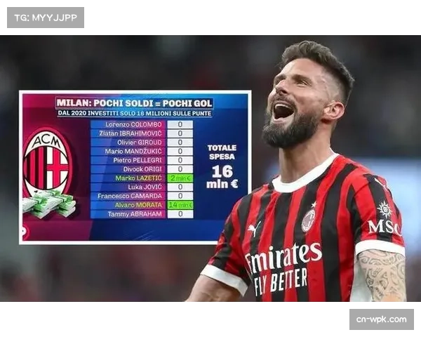 半场战报：十人应战的米兰0-1落后国际米兰，吉鲁染红离场。